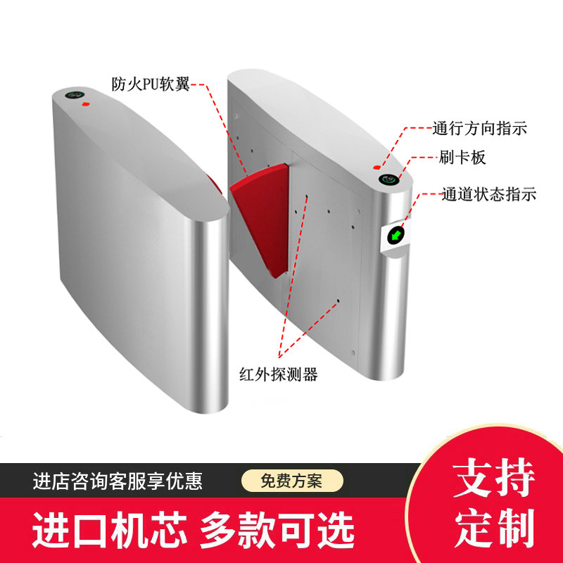 西莫罗人行速通门摆闸图片