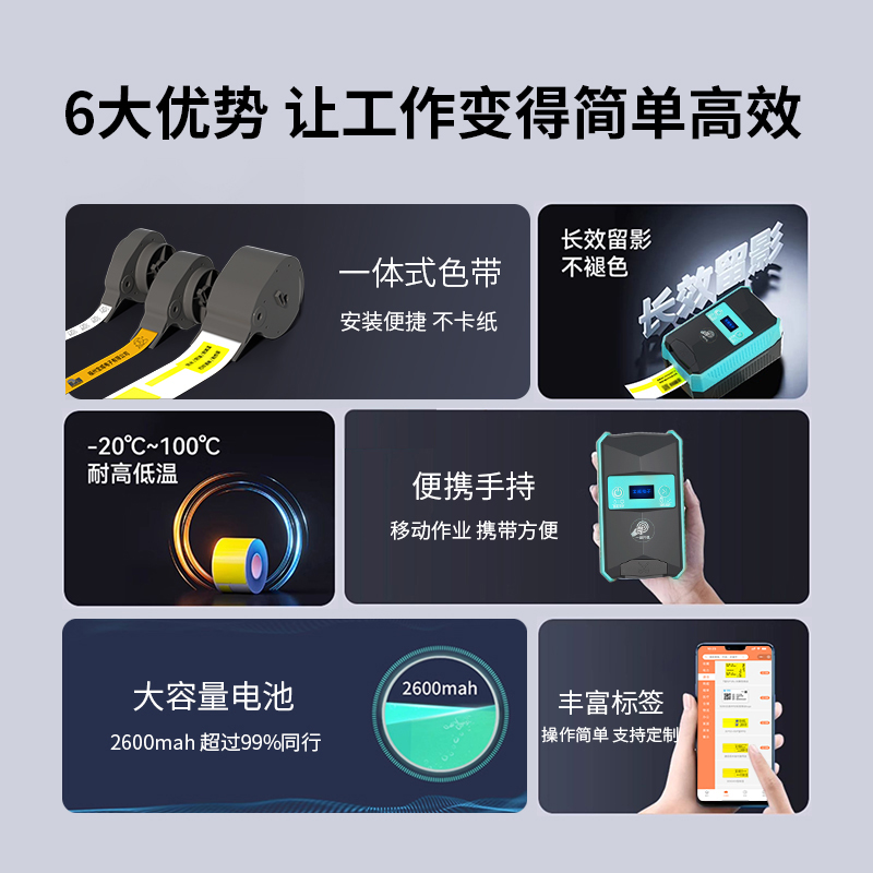 宝威PW智能便携热转印高速标签打印机标签贴纸电信机房线缆条码一体式碳带打印机PW-1530 图片