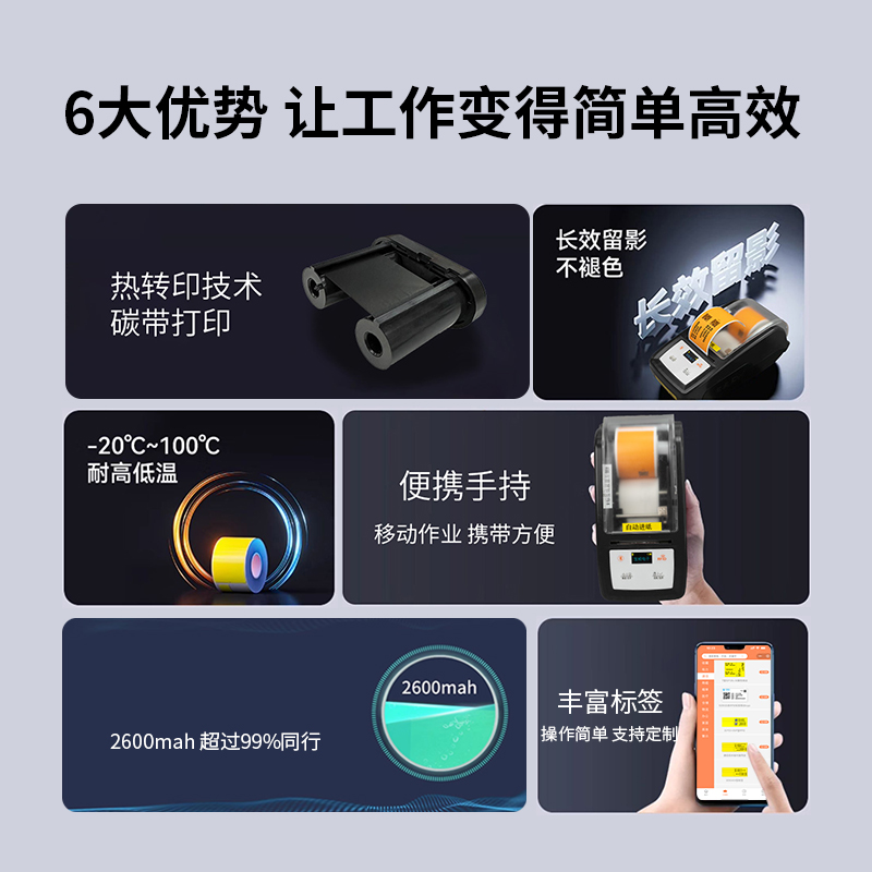宝威PW智能手持标签机热转印标签打印机便携不干胶标签纸移动通信电力机房固定资产WIFI蓝牙标签机BW-2663 OEM/ODM图片