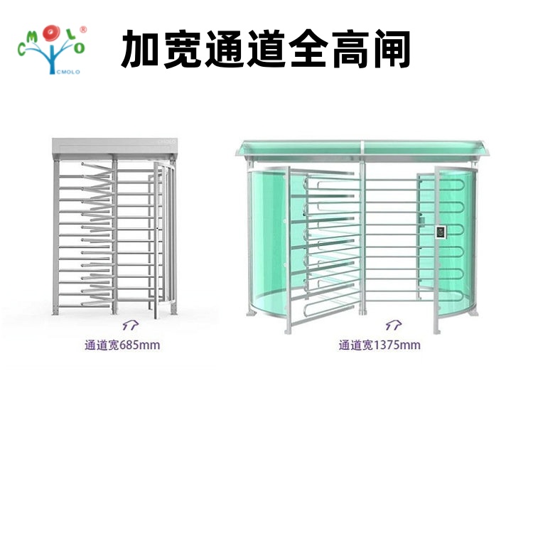 西莫罗车站全高闸旋转门图片