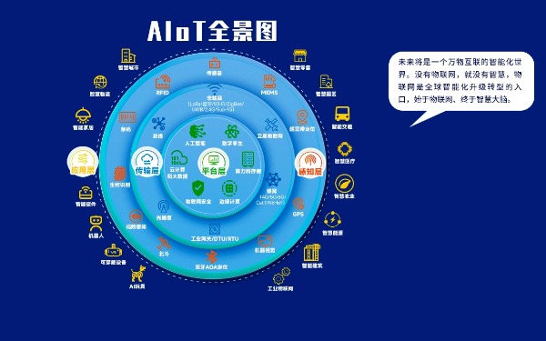 深圳市物联网产业协会简介（2026年完整版）