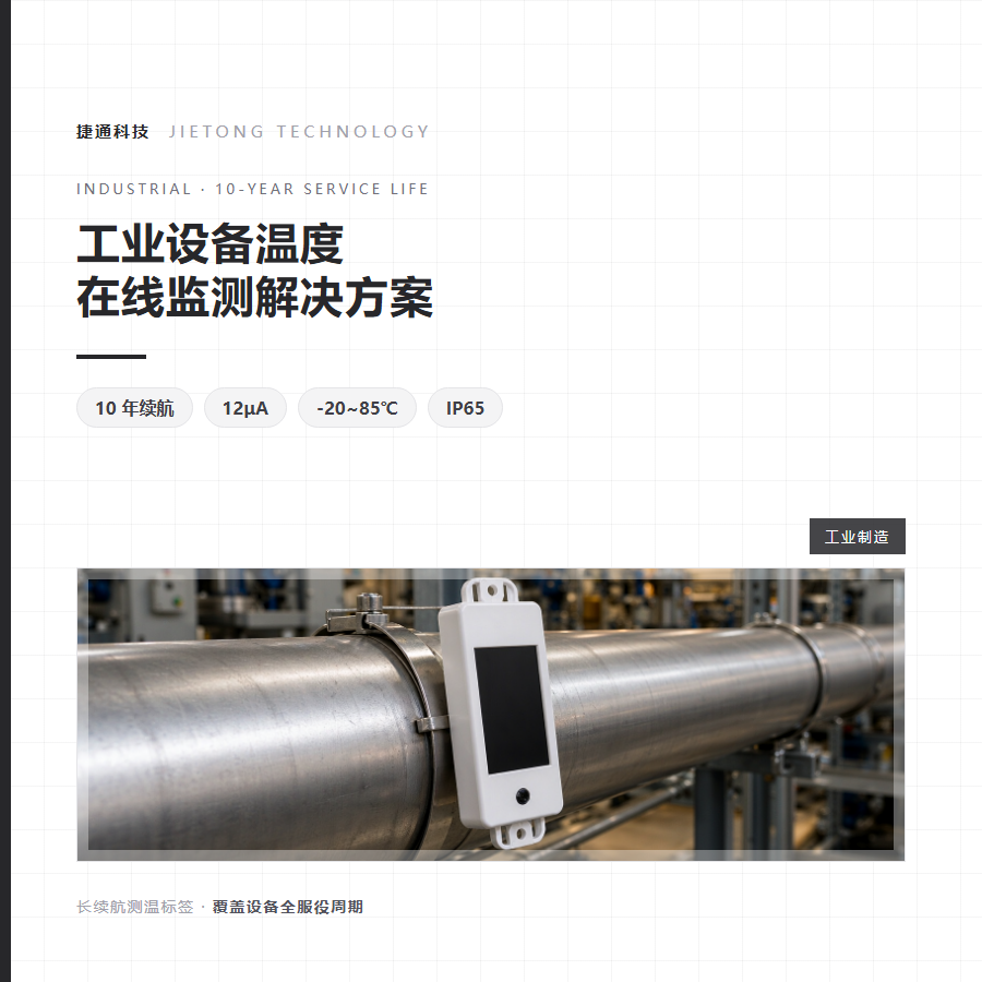 工业设备温度在线监测解决方案图片