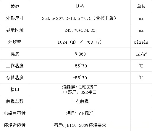 安盾12.1寸全国产宽温邦定模组图片