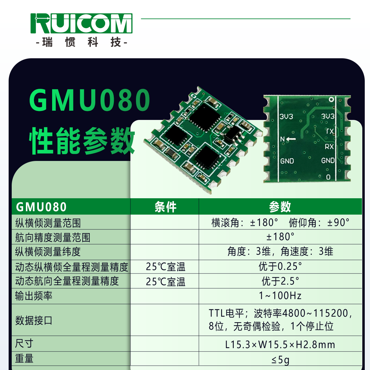 GMU080 九轴姿态传感模块图片