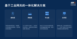 商业场景热泵智能化解决方案