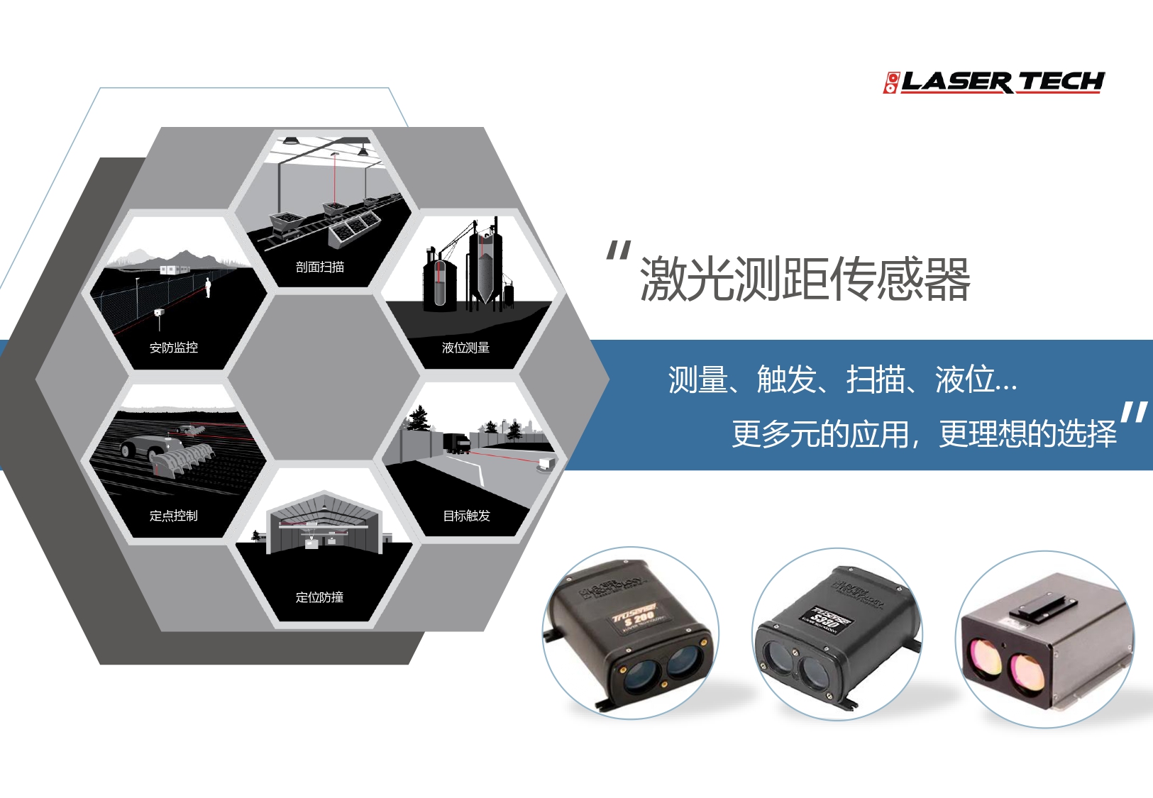 图胜思 TruSense S200系列 激光测距传感器图片