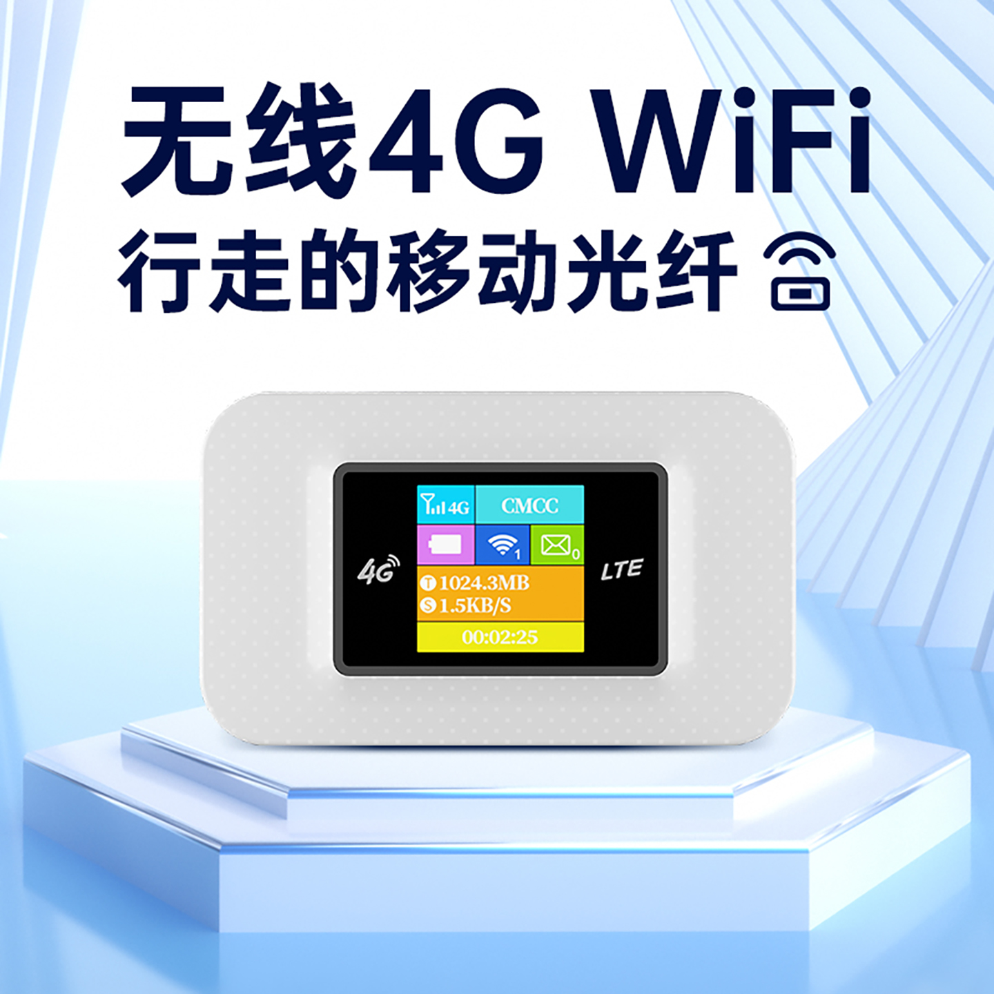 4G随身WIFI 插卡无线路由器MIFI 亚洲,非洲,欧洲通用版本图片