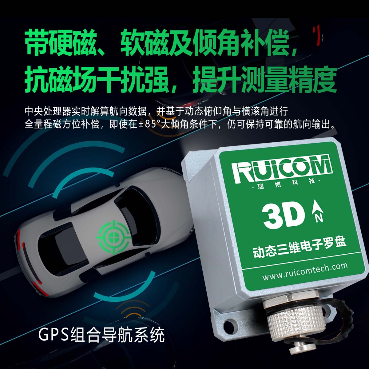 瑞惯-GDM360 动态三维电子罗盘图片