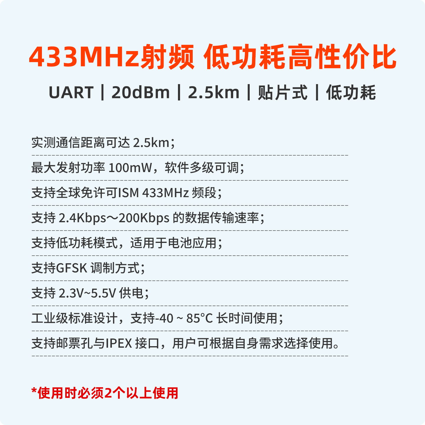 工业级433MHz射频无线模块GFSK调制接收发射2.5KM串口通信透传图片