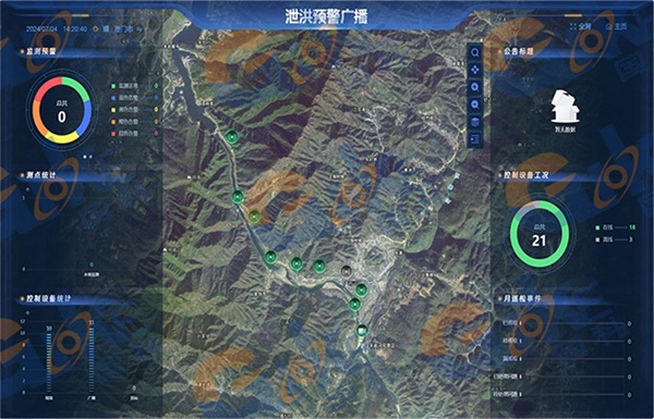 国科FHJ5000系列水电站泄洪预警广播系统解决方案概述图片
