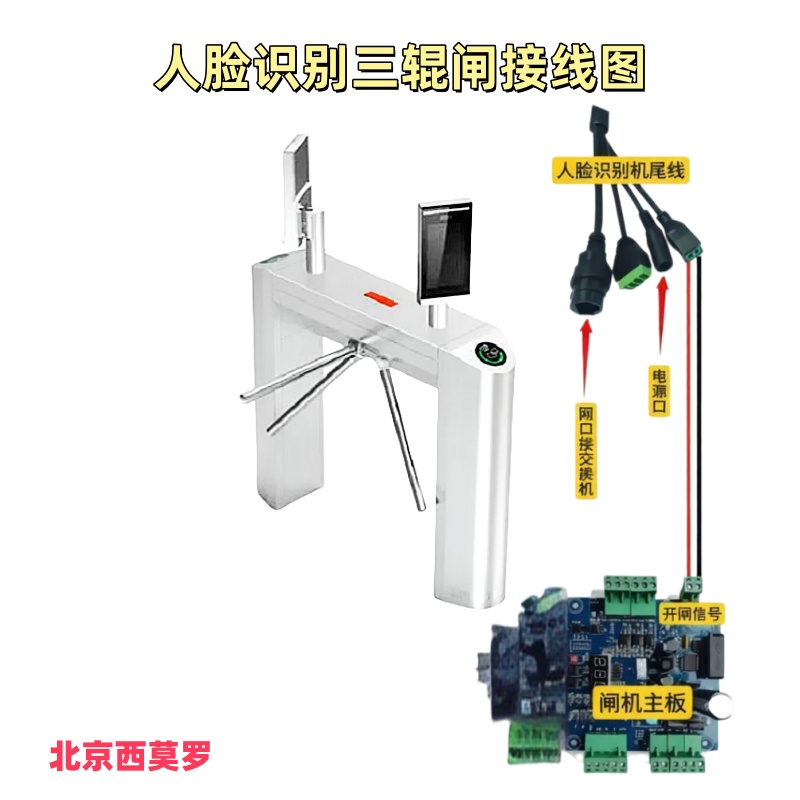 人脸识别三辊闸图片