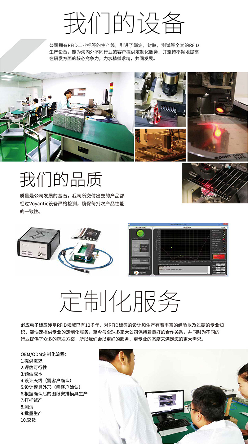 我们的设备(必应电子标签)