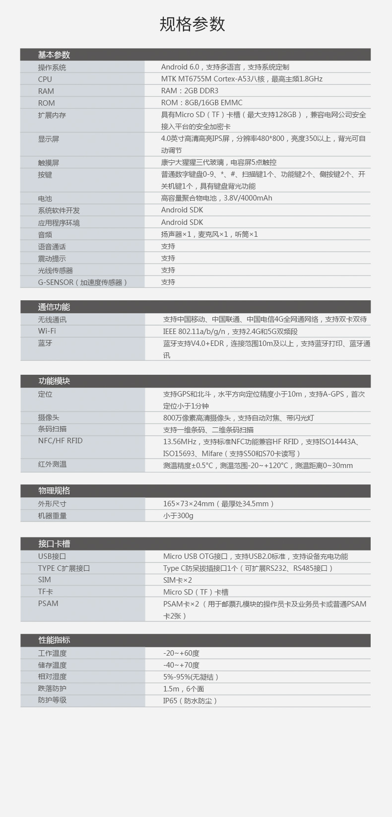 15参数规格