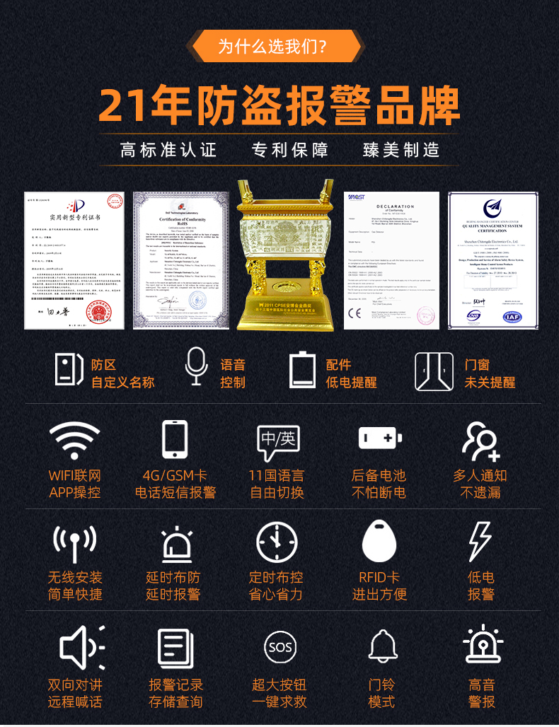 wifi+4g报警器
