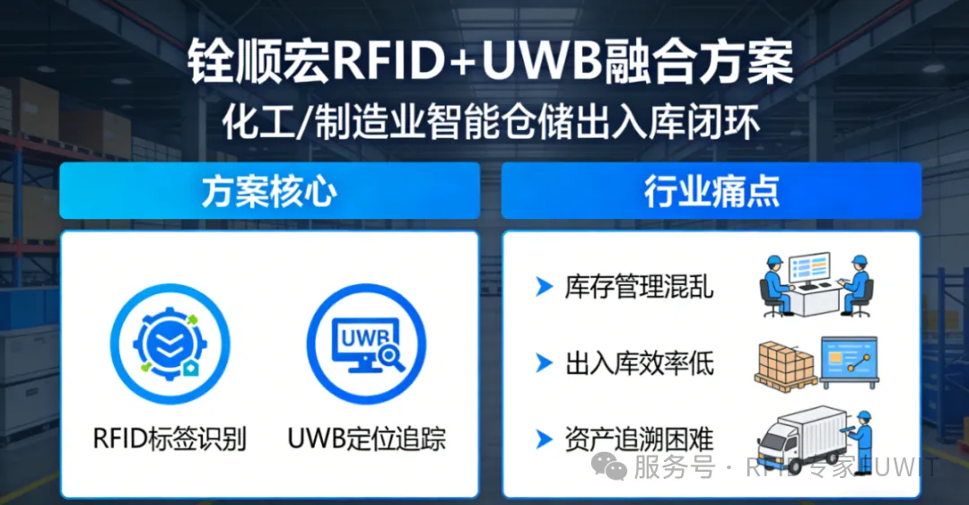 undefined 图片