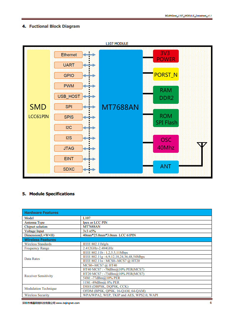 工业WiFi转串口模块 MTK无线路由器模组 智能家居网关模块MT7688AN模块图片