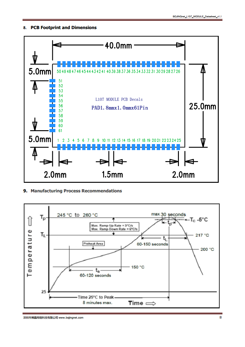 工业WiFi转串口模块 MTK无线路由器模组 智能家居网关模块MT7688AN模块图片