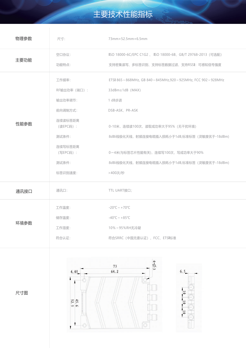 四通道读写器模块 RF-M6004图片