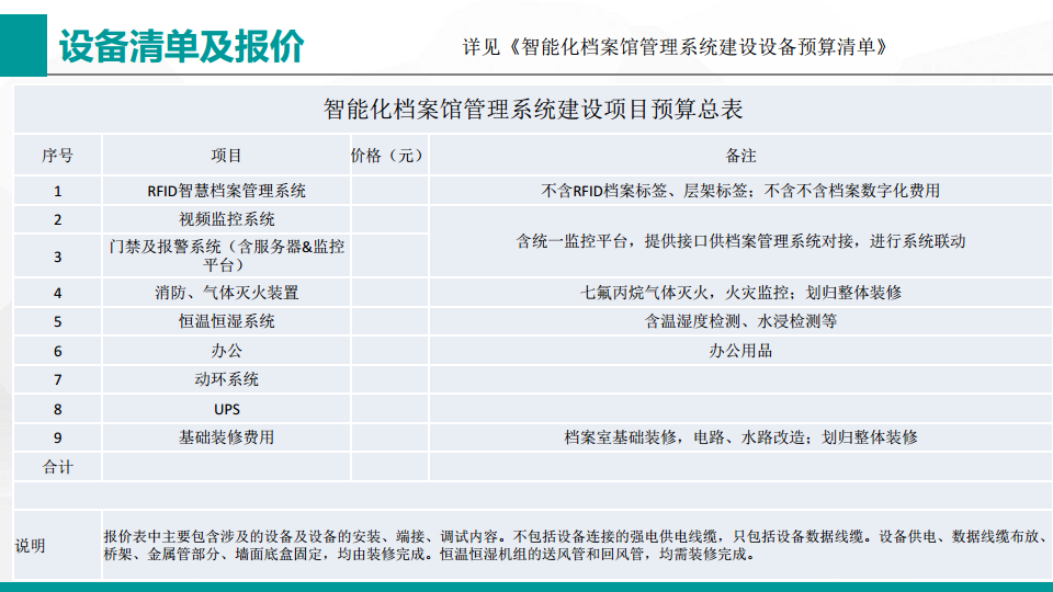 智能化檔案館管理系統(tǒng)-杭州物必連圖片