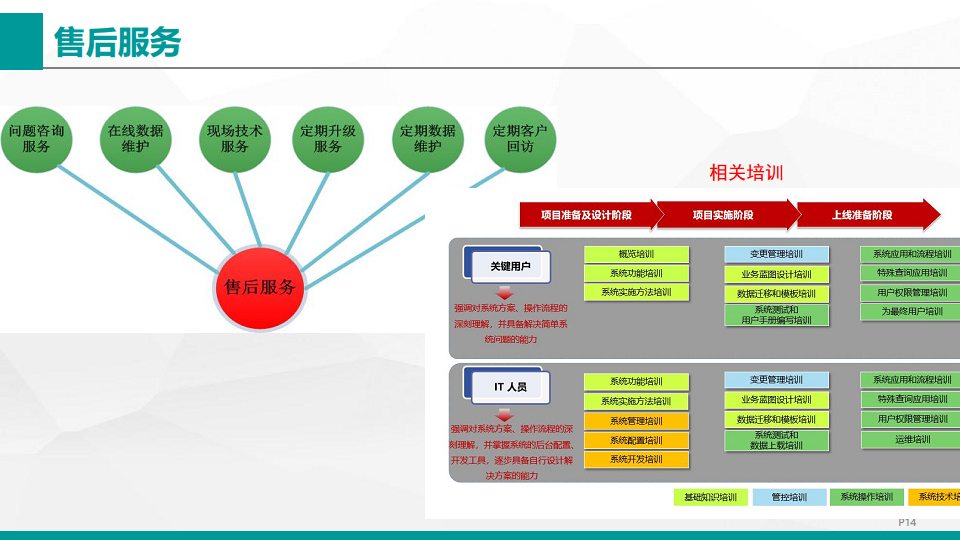 智能化檔案館管理系統(tǒng)-杭州物必連圖片