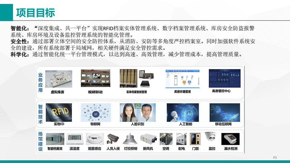 智能化檔案館管理系統(tǒng)-杭州物必連圖片