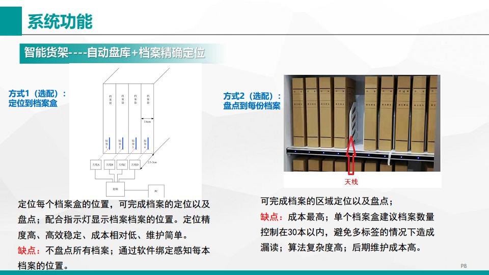 智能化檔案館管理系統(tǒng)-杭州物必連圖片