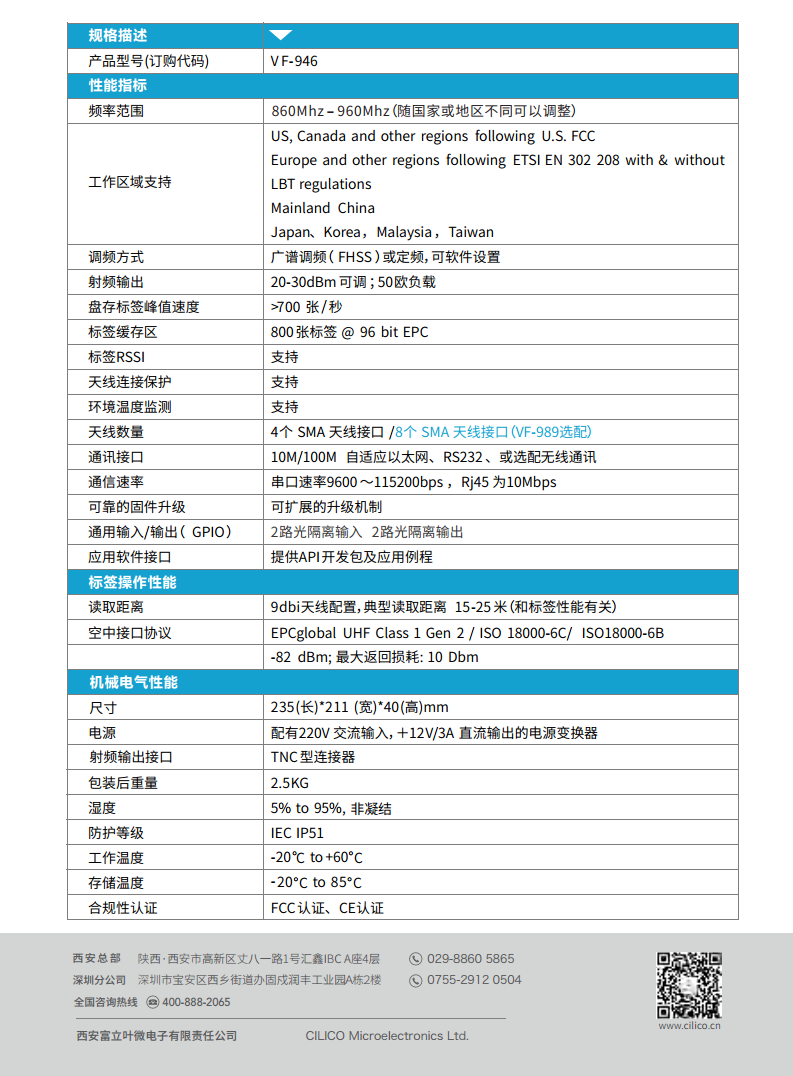 磐石RFID固定式讀寫(xiě)器圖片