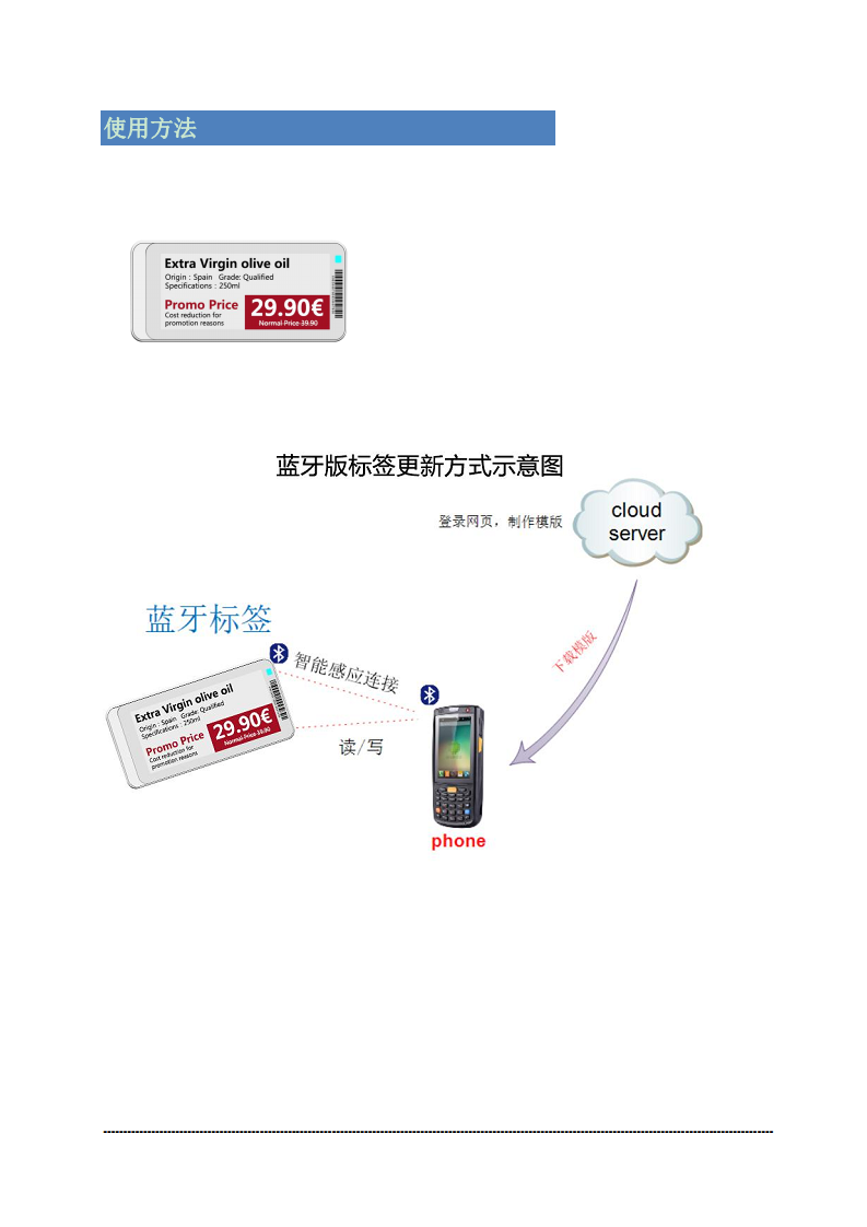 防水电子价签2.9英寸图片