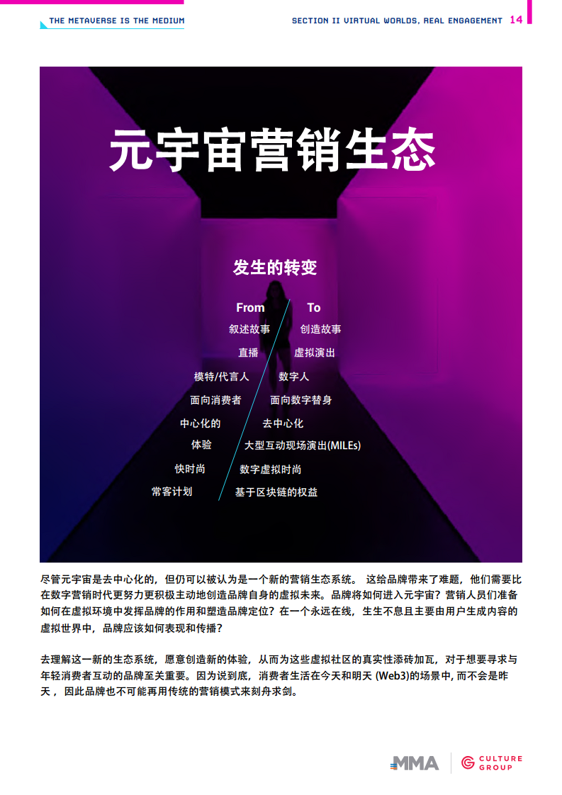 开启元宇宙时代图片