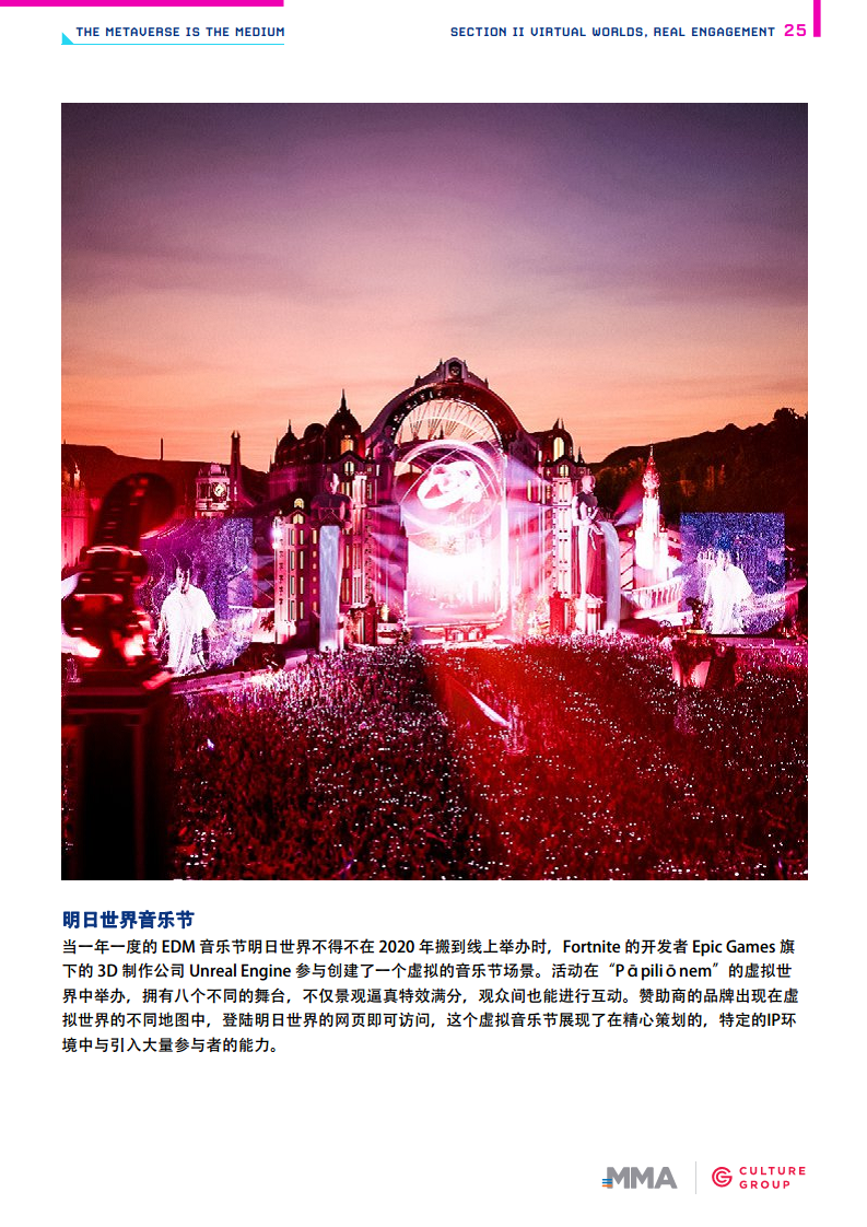 开启元宇宙时代图片