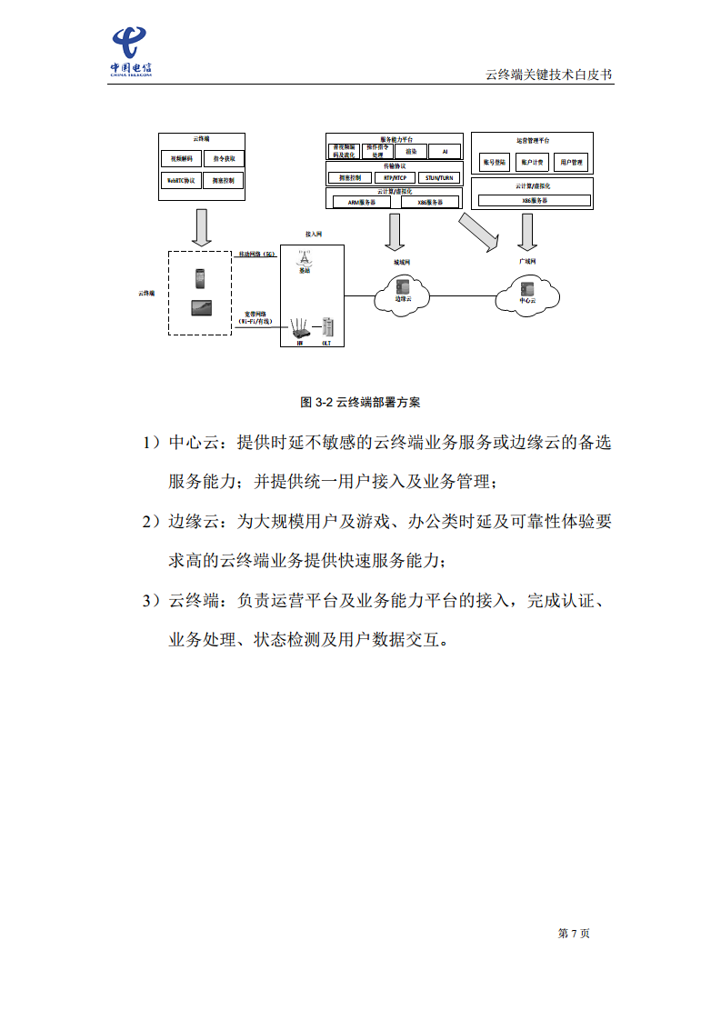 云终端关键技术白皮书(2021)图片