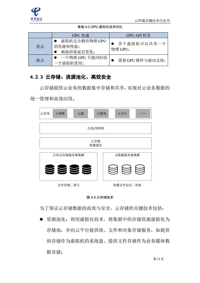 云终端关键技术白皮书(2021)图片