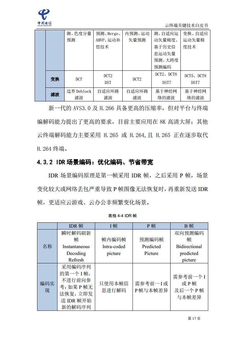 云终端关键技术白皮书(2021)图片