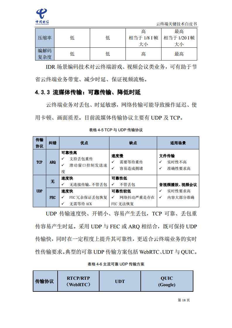 云终端关键技术白皮书(2021)图片