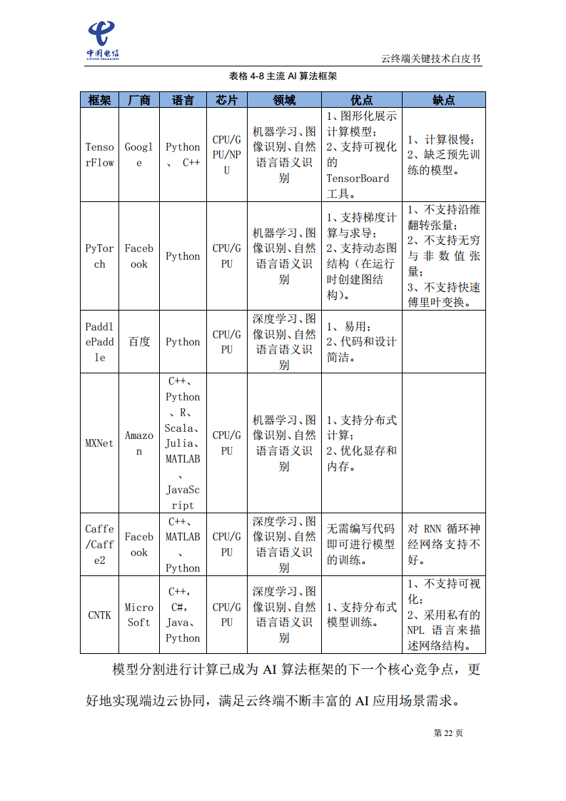 云终端关键技术白皮书(2021)图片