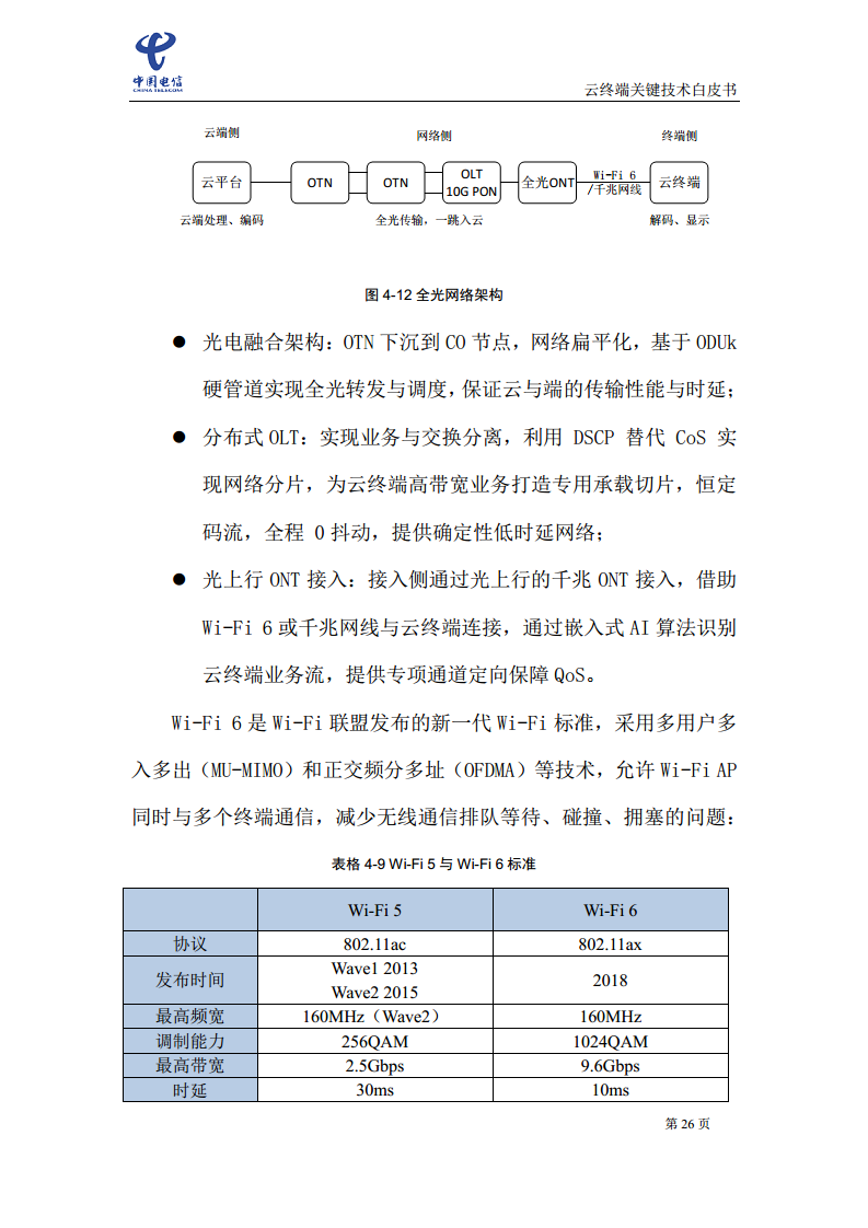 云终端关键技术白皮书(2021)图片