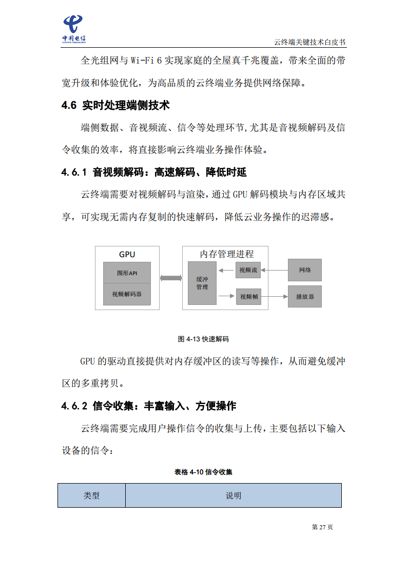 云终端关键技术白皮书(2021)图片