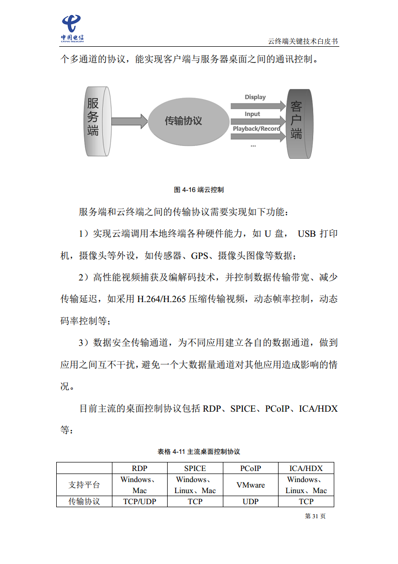 云终端关键技术白皮书(2021)图片
