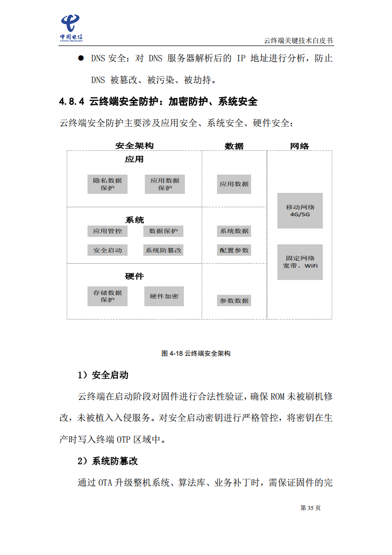 云终端关键技术白皮书(2021)图片