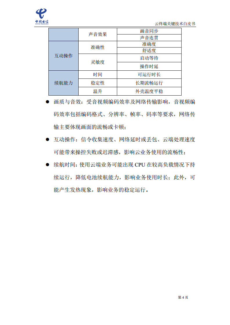 云终端关键技术白皮书(2021)图片