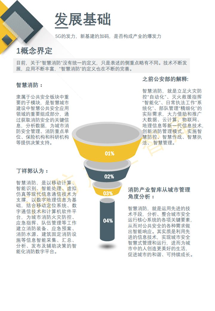 2020智慧消防行业报告(简版)图片