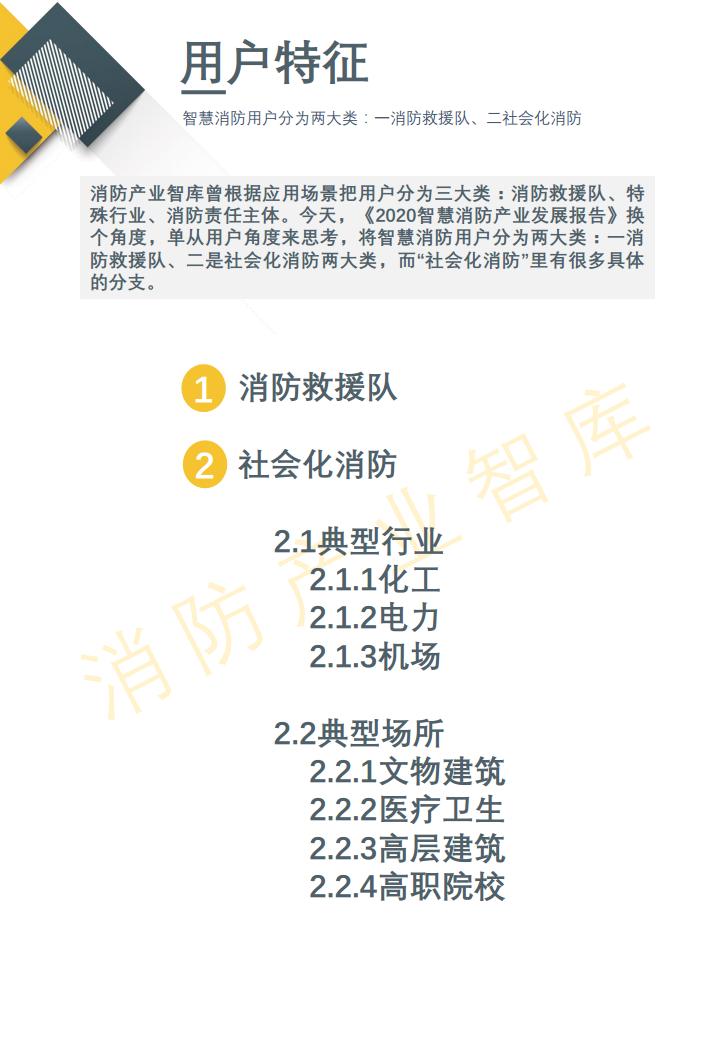 2020智慧消防行业报告(简版)图片