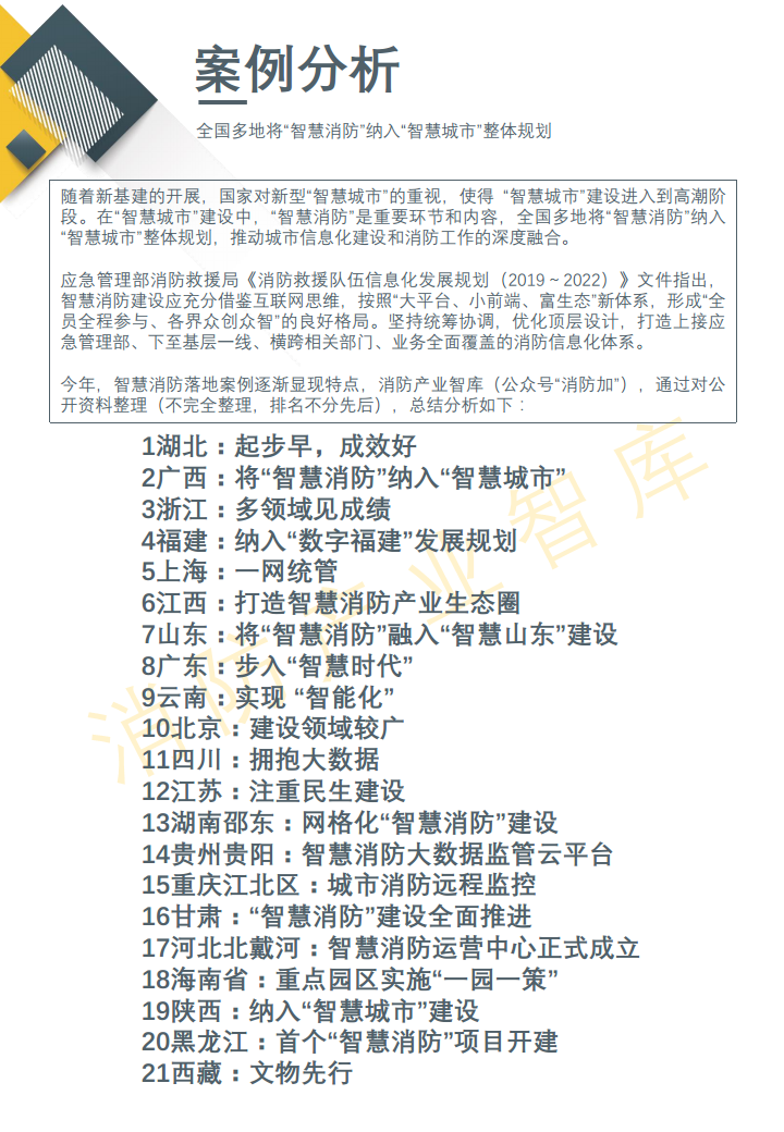 2020智慧消防行业报告(简版)图片