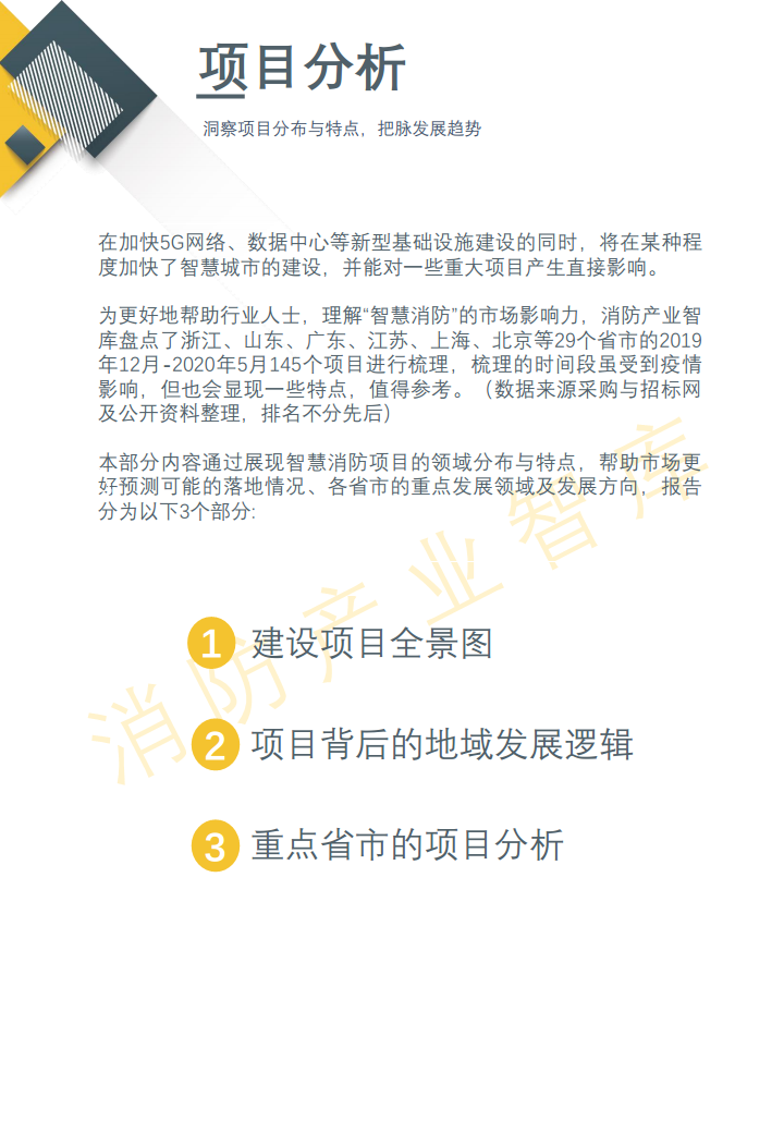 2020智慧消防行业报告(简版)图片