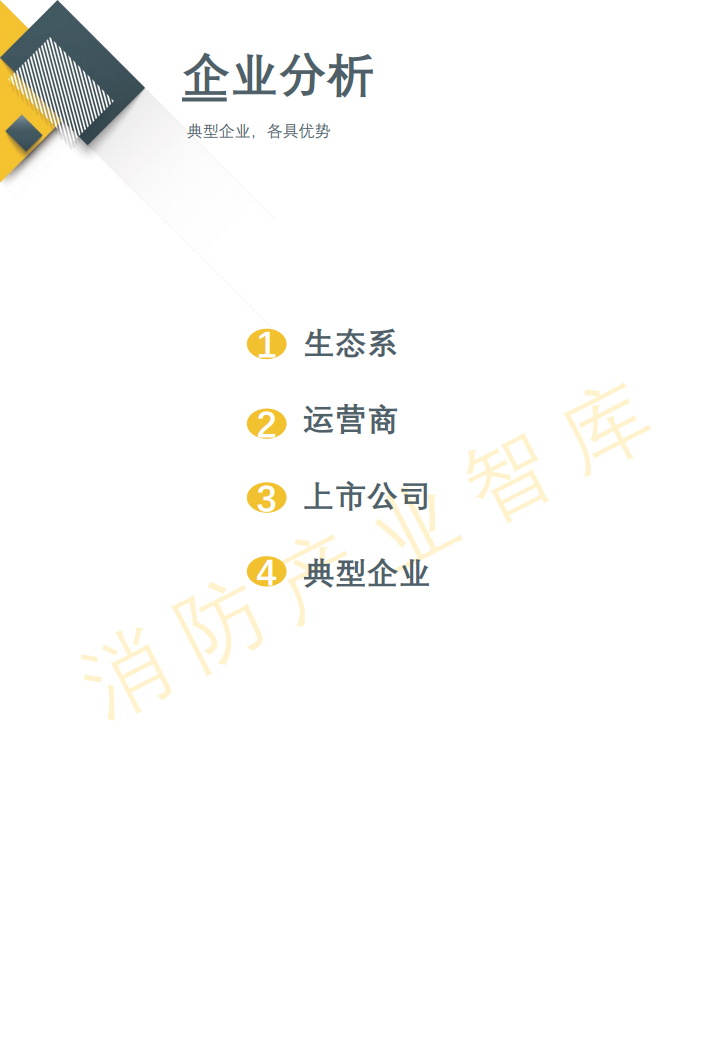 2020智慧消防行业报告(简版)图片