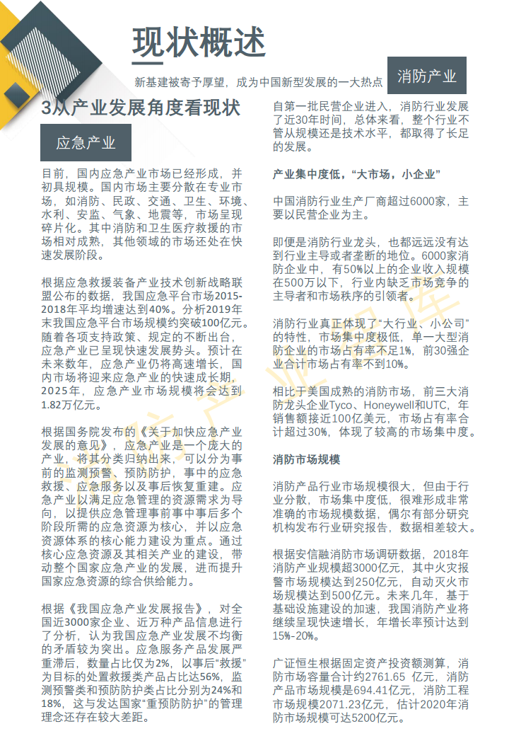 2020智慧消防行业报告(简版)图片