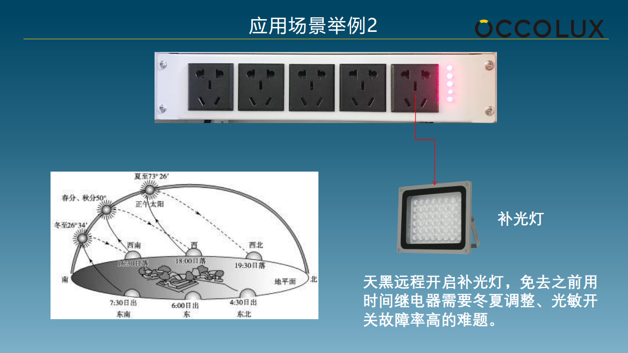 智慧設(shè)備箱產(chǎn)品方案圖片