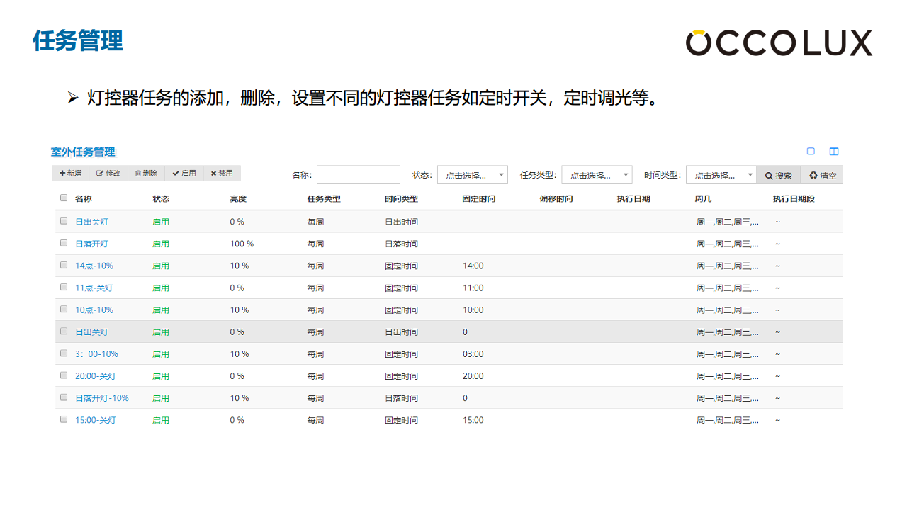 智慧路燈單燈控制解決方案圖片