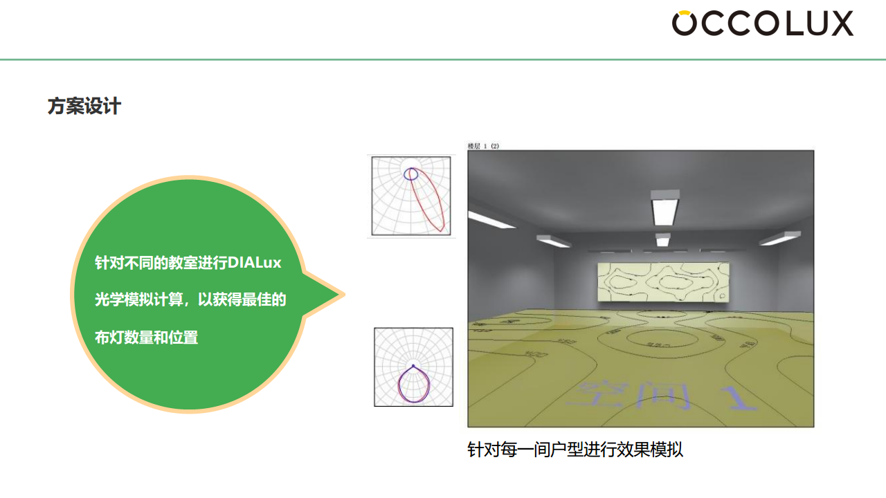 學(xué)校智慧教室護(hù)眼燈解決方案圖片