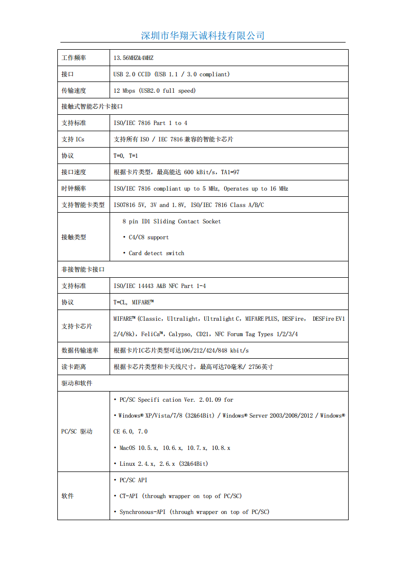 ISO14443&ISO7816雙協(xié)議RFID多功能讀寫器uTrust4701兼容SCM SDI011/SDI010圖片